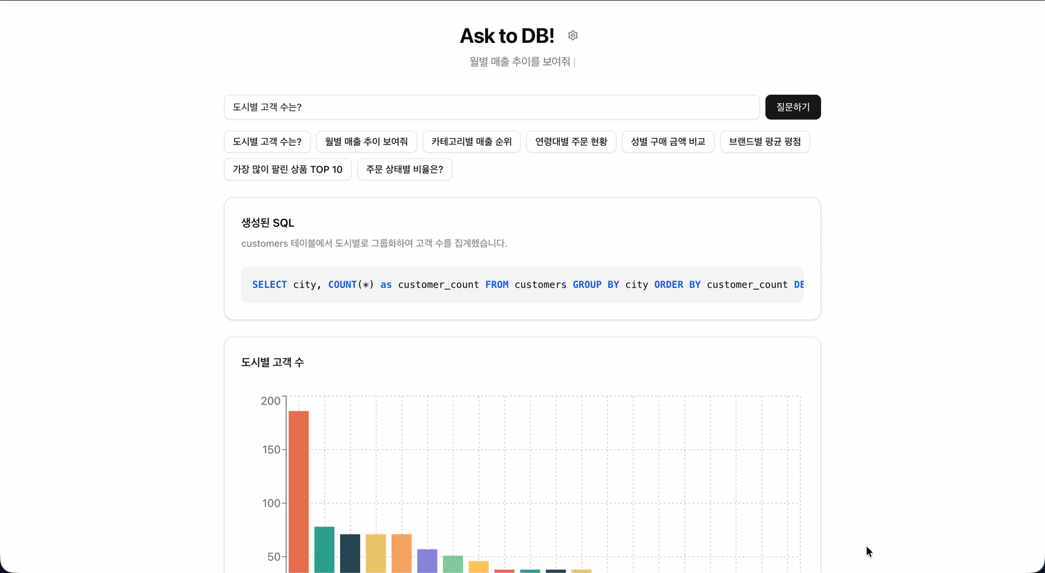 Text-to-SQL - 자연어 SQL 변환 서비스